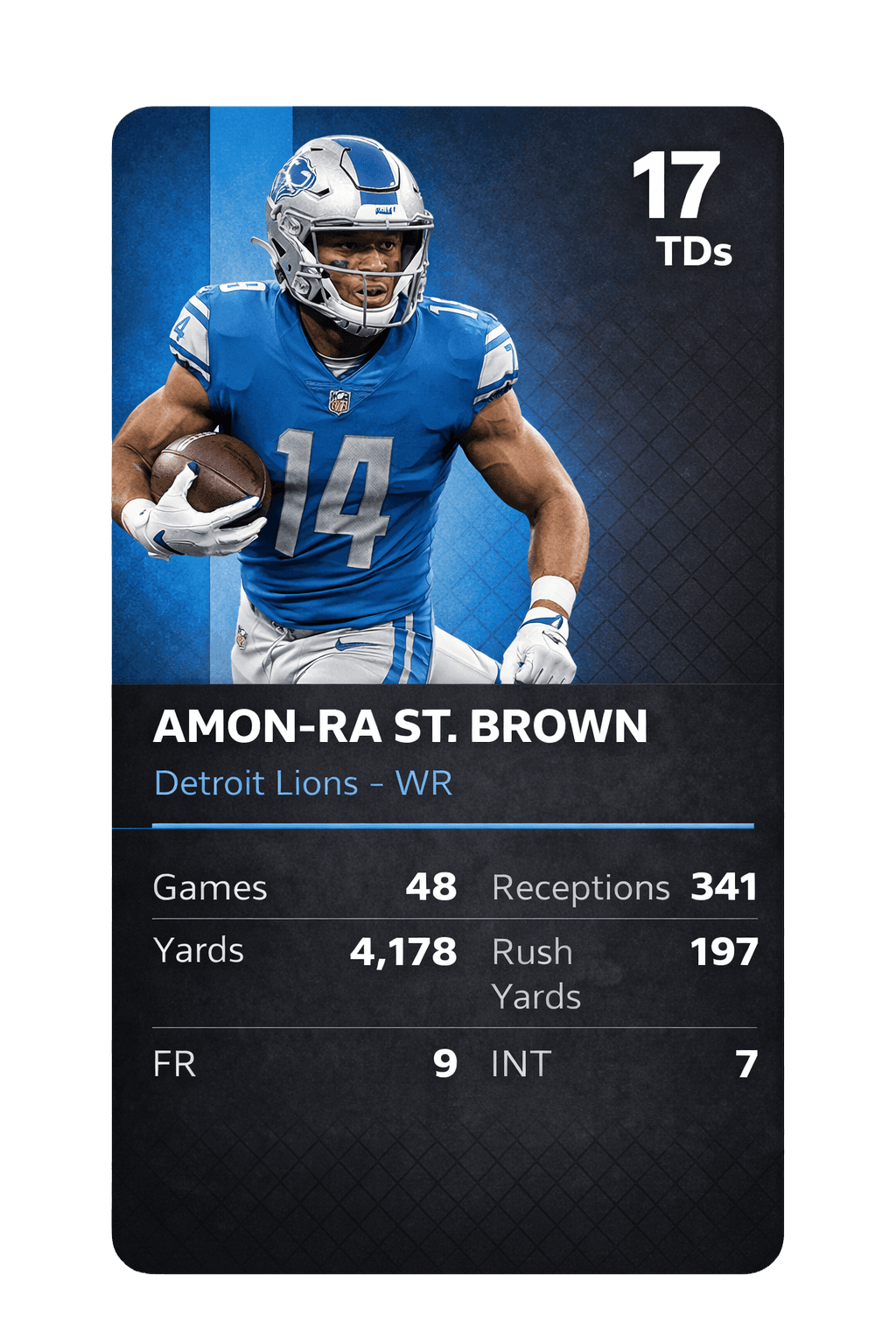 Amon-Ra St. Brown card