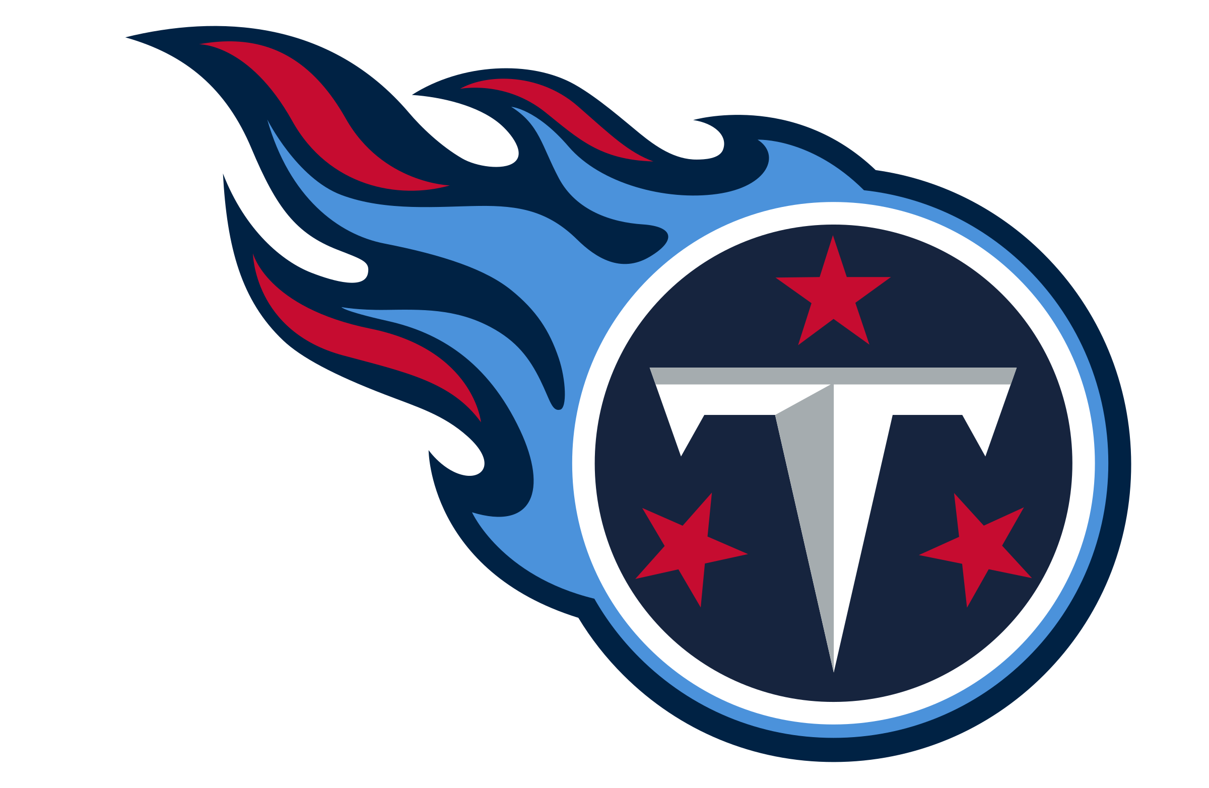 Tennessee Titans